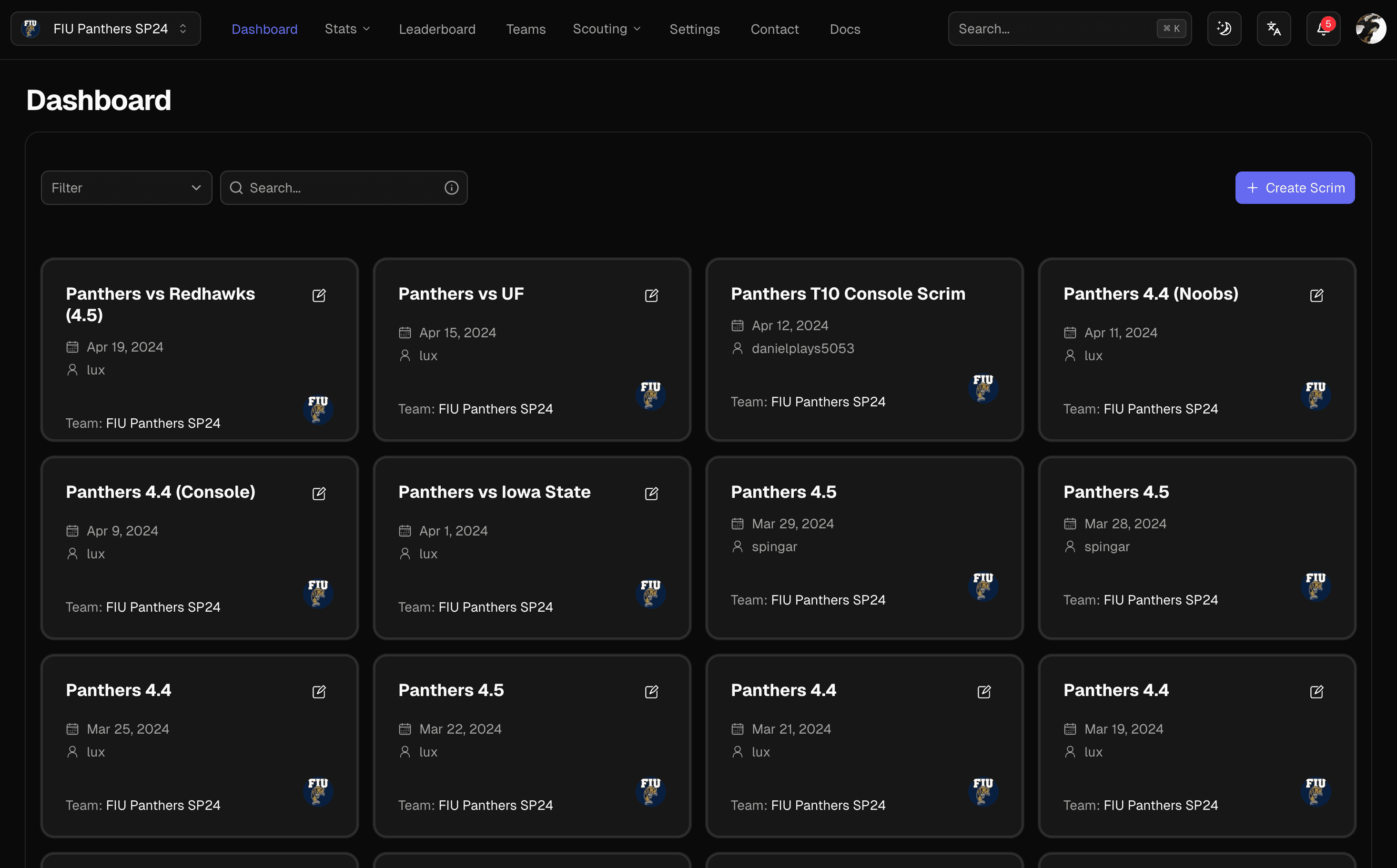 Team dashboard